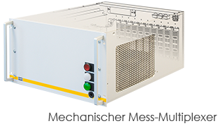 Mechanischer Mess-Multiplexer